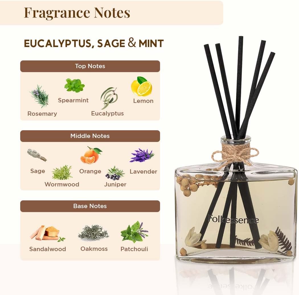 Folkessence Fragrance Diffuser - Eucalyptus, Sage & Mint | Refreshing