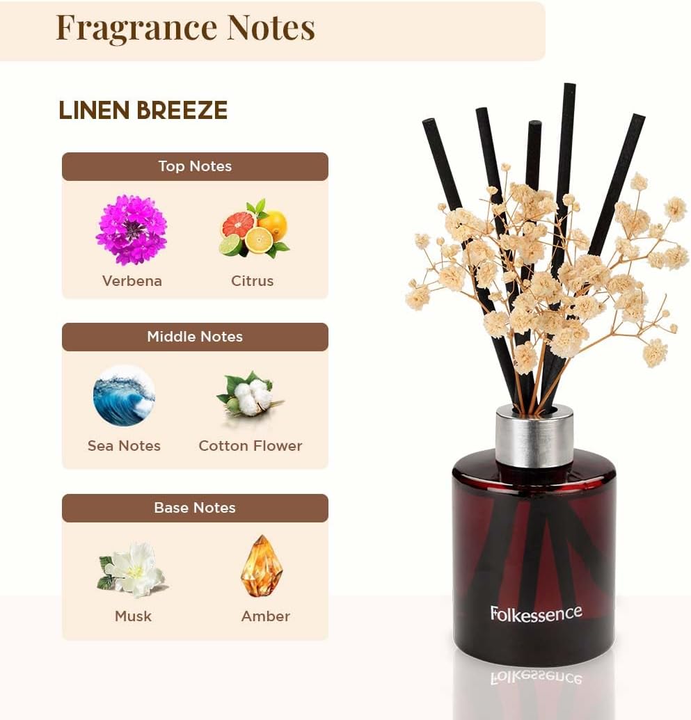 Folkessence Fragrance Diffuser - Linen Breeze | Positive Vibes
